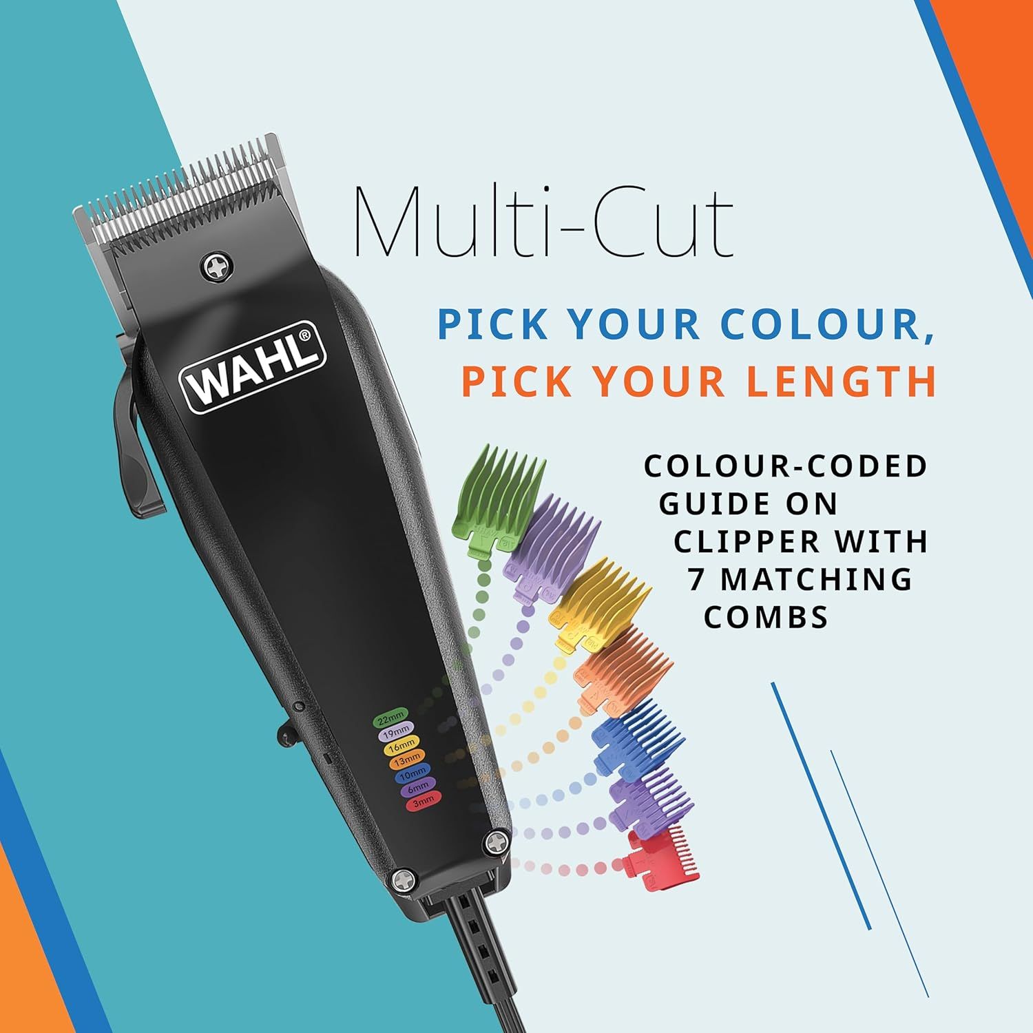 WAHL Schermaschine Multi-Cut, Fellschur für Hunde & Kleintiere, Infografik