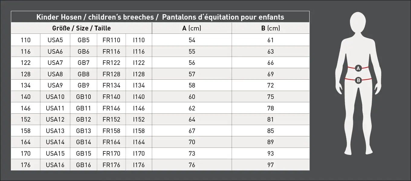 ELT Thermo Lovaglónadrág Essential Szilikon Kids, Teljes Ülőfelület, sötétkék, 152