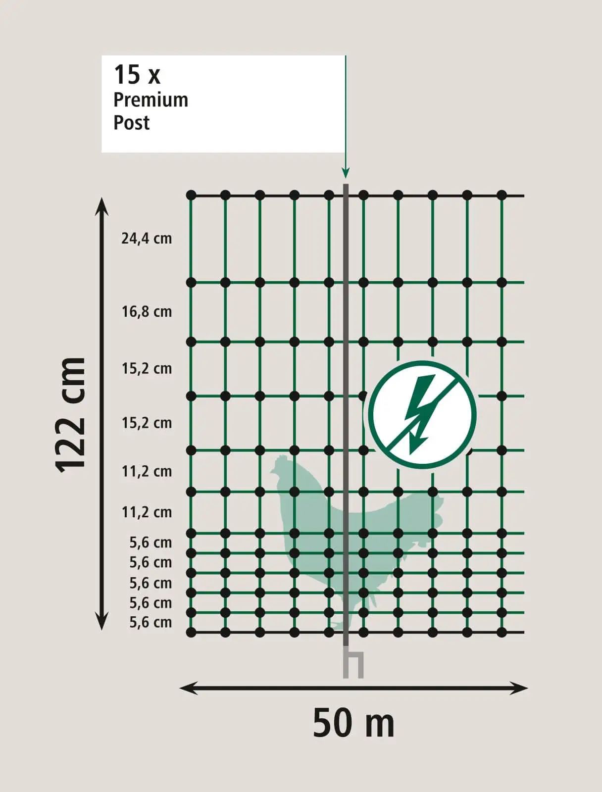 AKO Poultry Net Premium 50m x 122cm, Double Spike, Non-Electric, dimensioned drawing