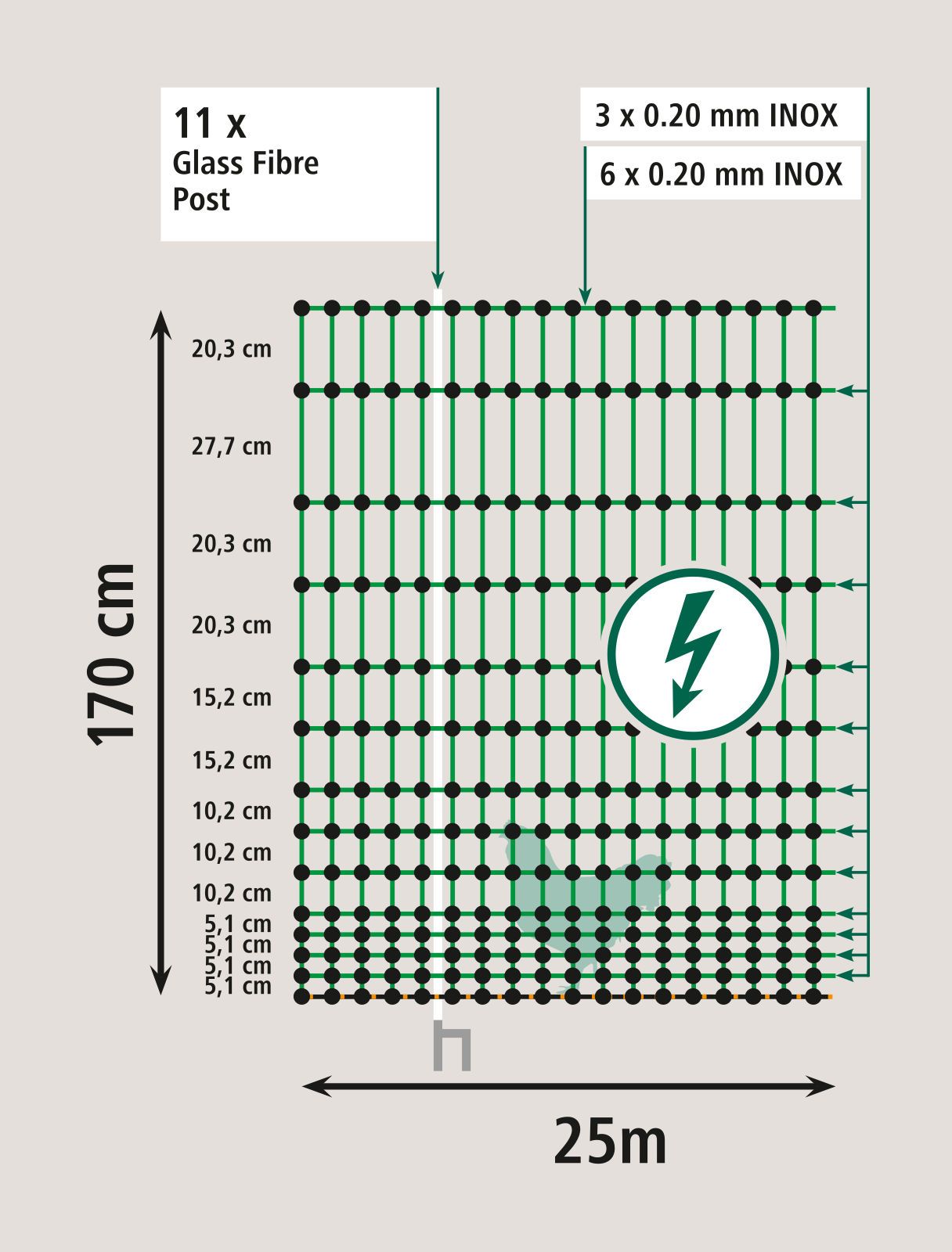 glass fibre post, grid pattern, measurement diagram, electric symbol, construction schematic