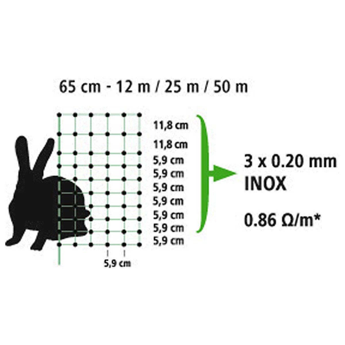 Rete per conigli Kerbl elettrificabile 65 cm, punta singola, infografica