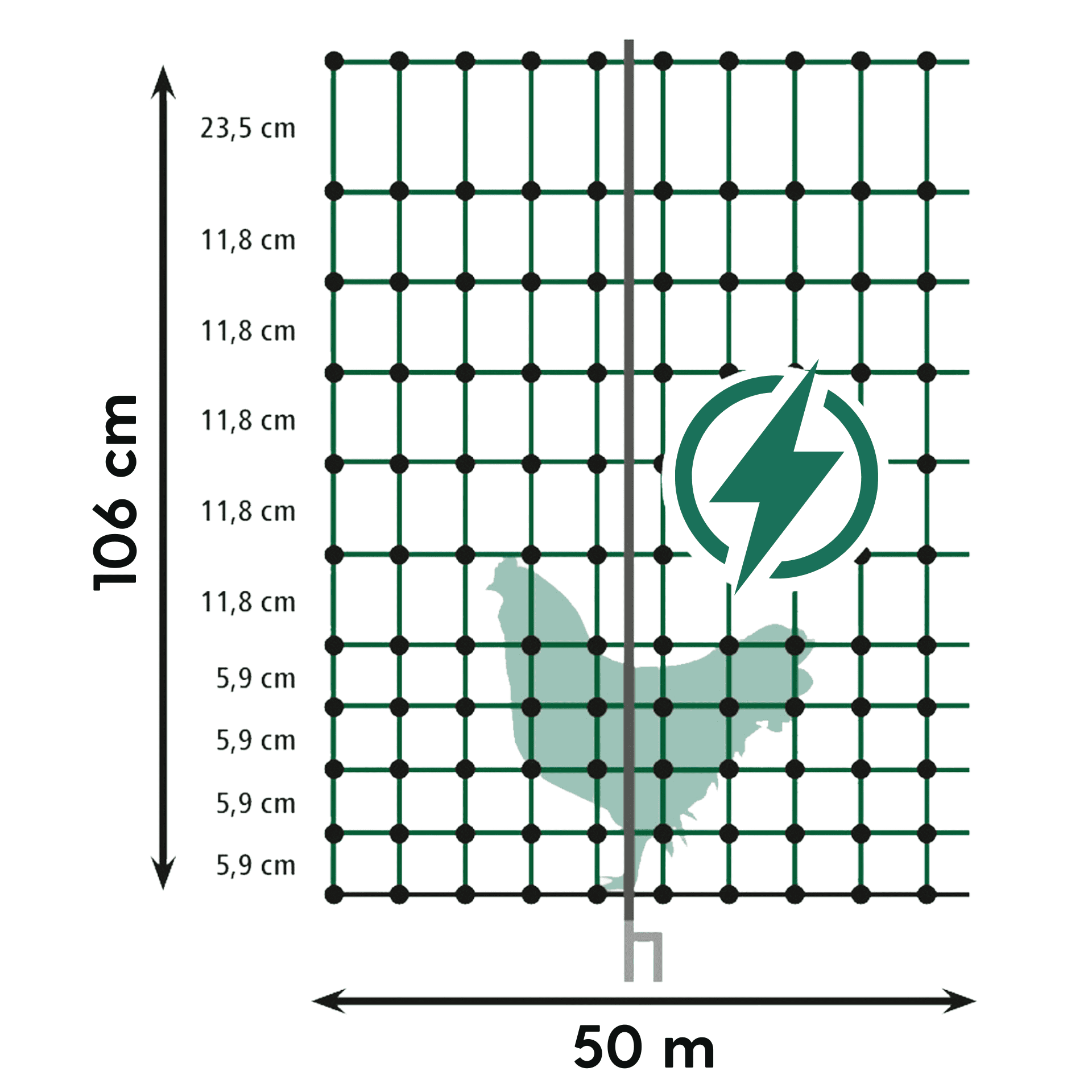 Agrarzone plasă electrificabilă pentru păsări Classic, vârf dublu, verde, desen cu dimensiuni