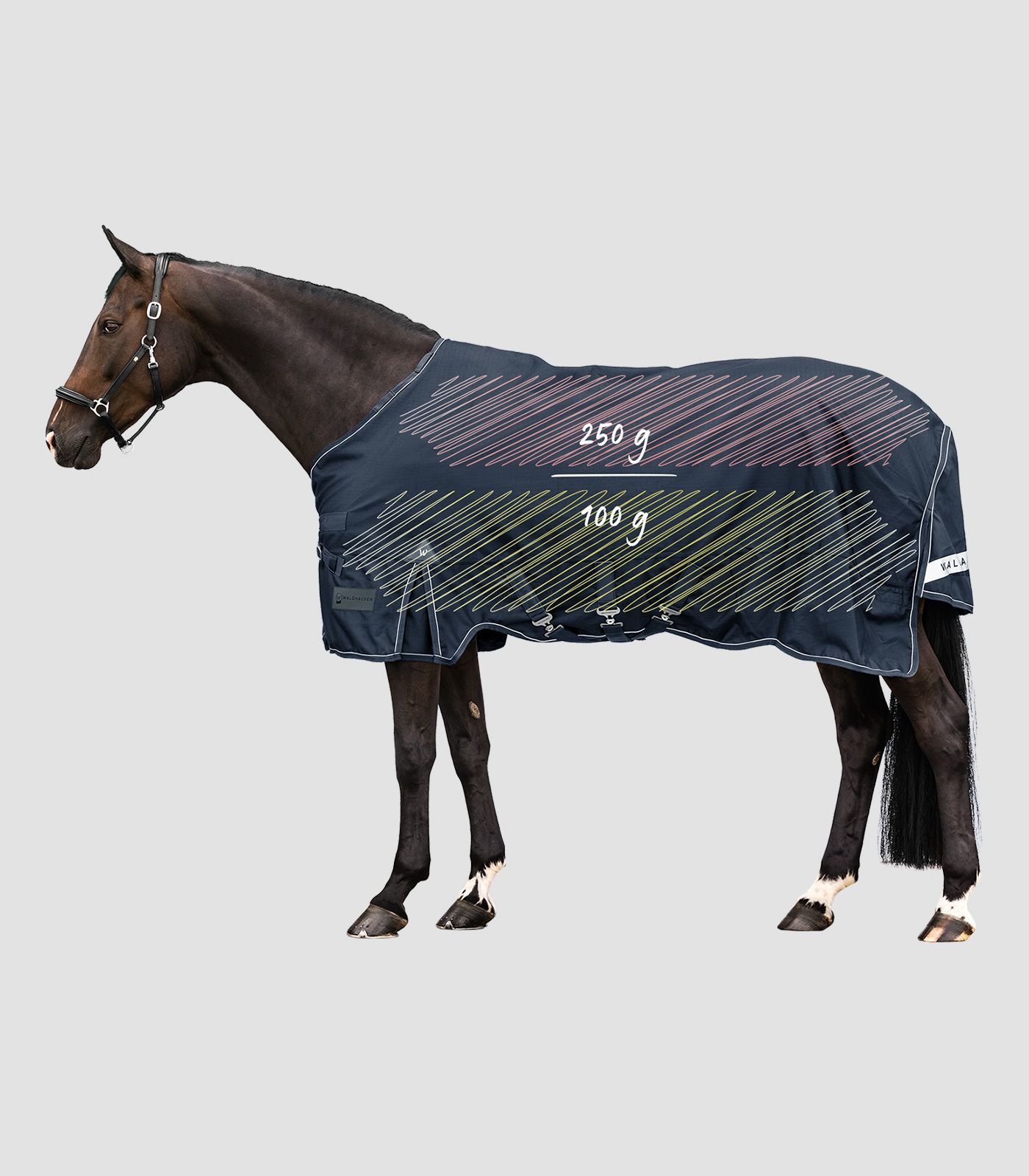 Waldhausen Outdoordecke Scandic Multi-Layer 250 g, 1200 Denier, wasserdicht, nachtblau