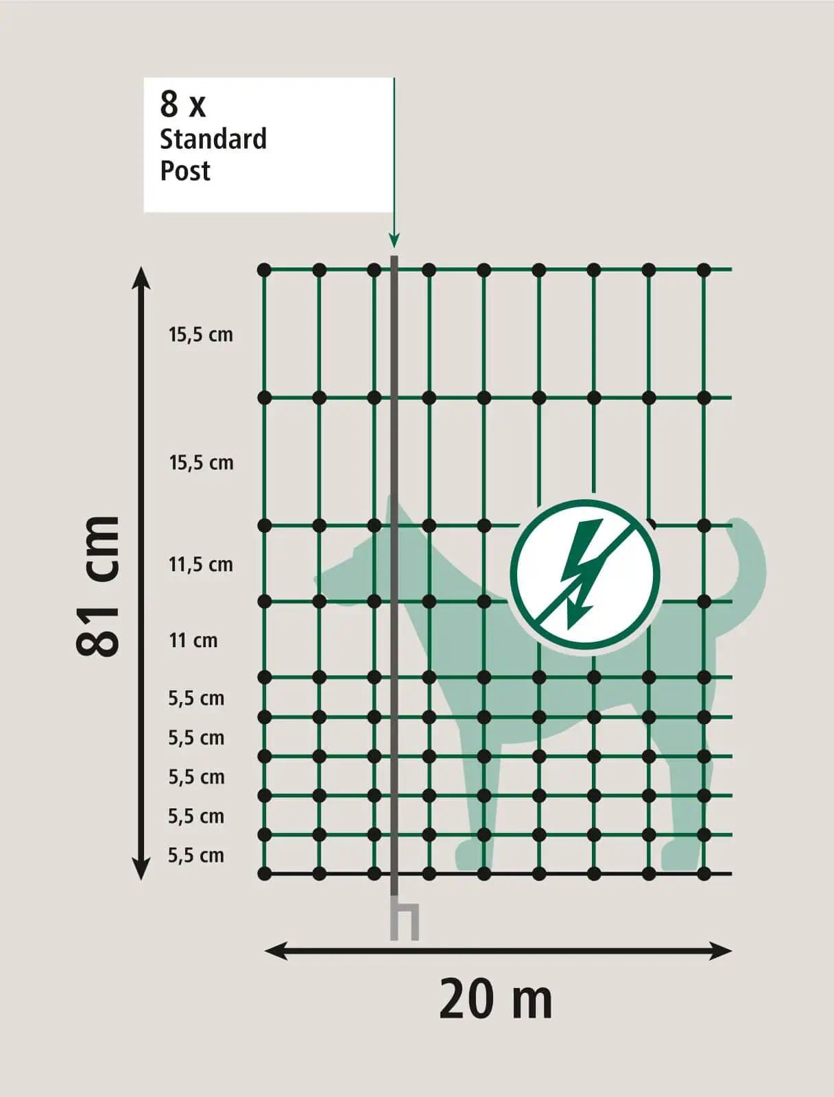 Clôture de camping CampingNet pour chiens, verte, 80 cm x 20 m, 20 m