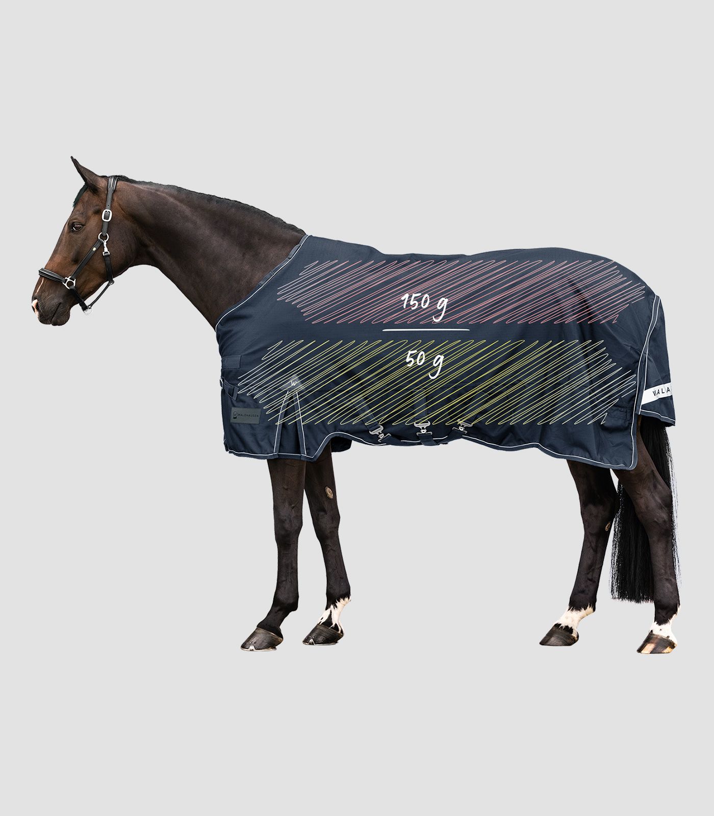 Waldhausen Outdoordecke Scandic Multi-Layer 150 g, 1200 Denier, wasserdicht, nachtblau