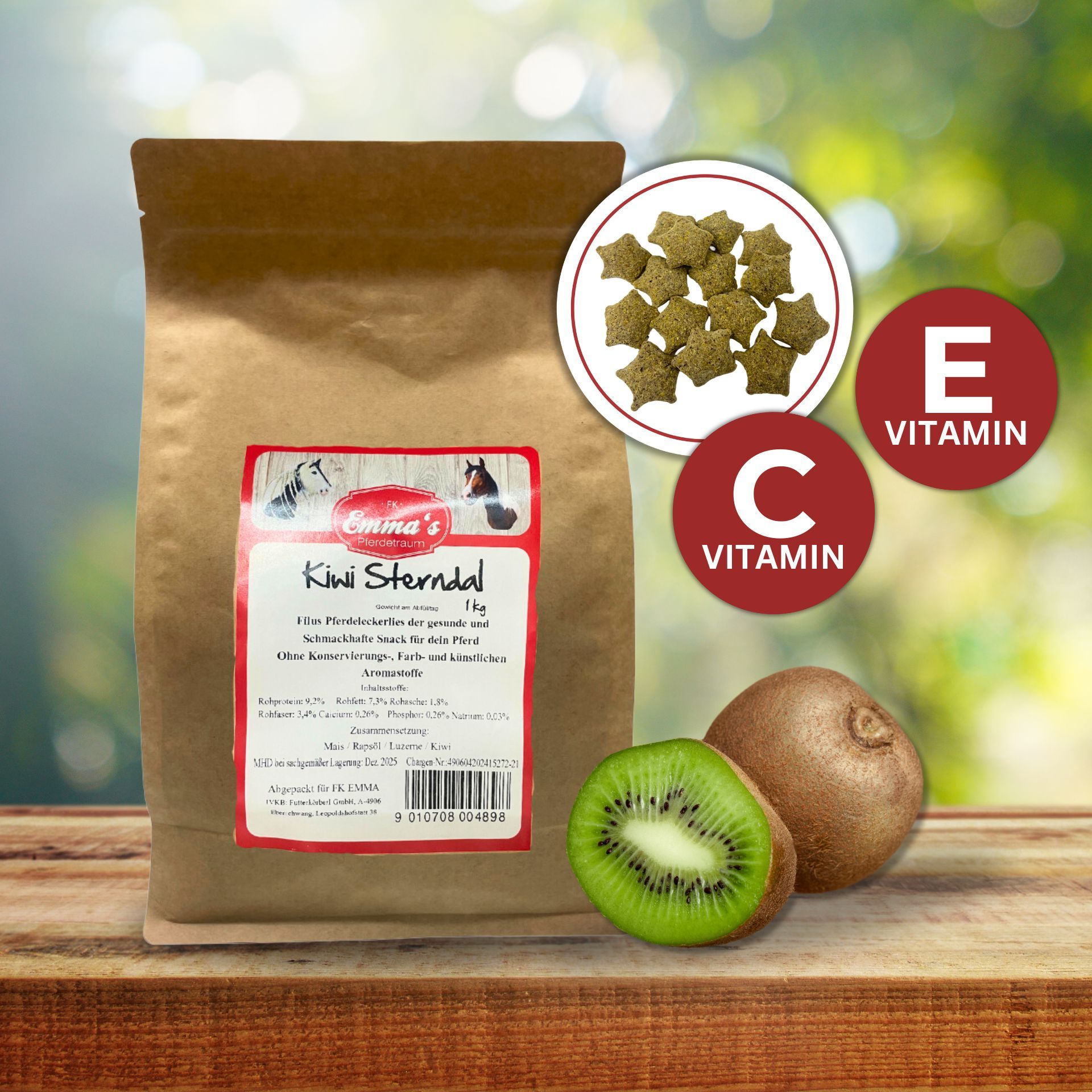 Emmas horse treat Kiwi Sterndal, infographic