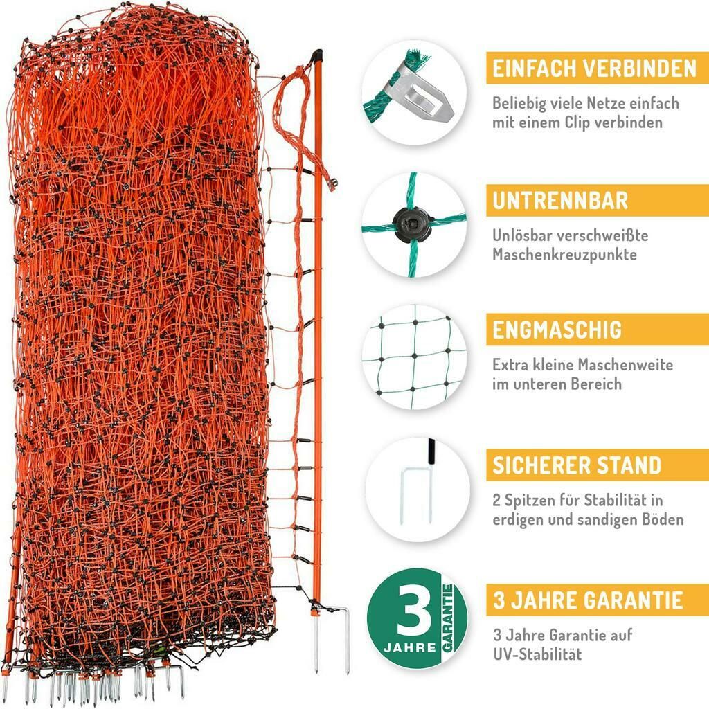 Schafzaun Komplett Set 12V / 230V, Netz 50 m x 90 cm, Infografik