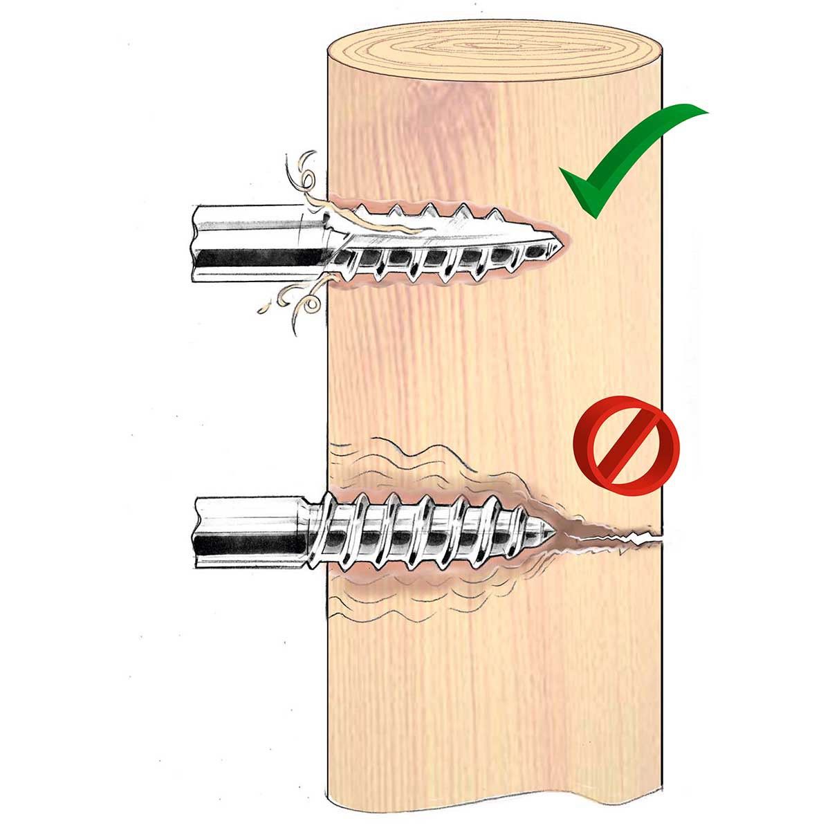 AKO Isolateur annulaire Easy Drill EDX, 75 pièces, avec visseur, schéma de montage
