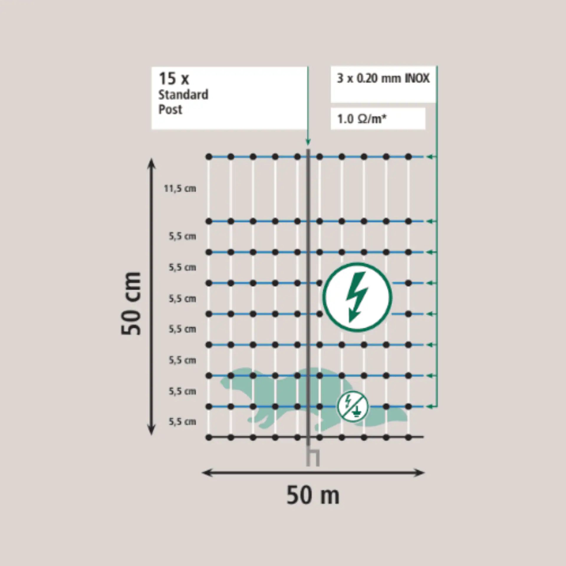 Filet anti-loutres et ratons laveurs AKO, électrifiable, 50 m x 50 cm, plan coté