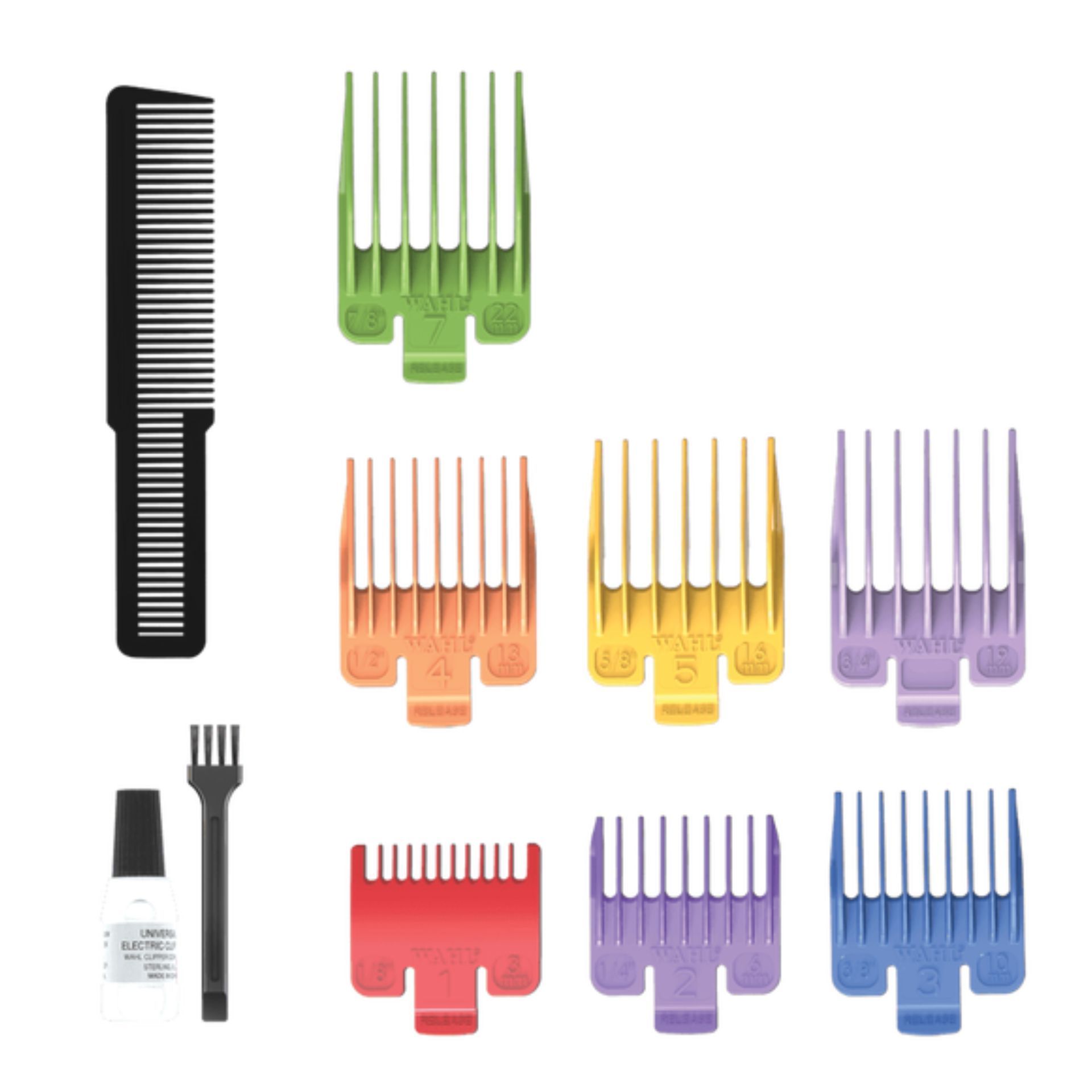 WAHL Schermaschine Multi-Cut, Fellschur für Hunde & Kleintiere, Lieferumfang