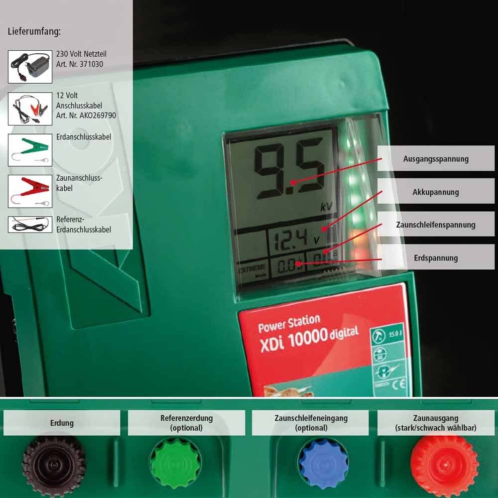 AKO Power Station XDi 10000 generator impulsuri gard electric digital DUO, 15 Joule, infografic