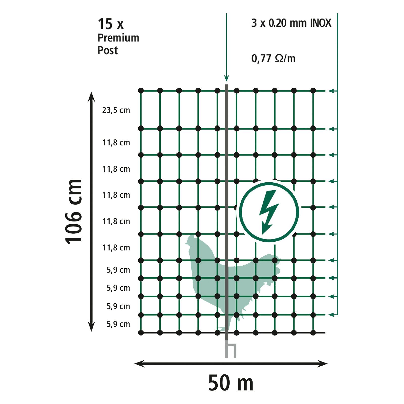 AKO Geflügelnetz Premium elektrifizierbar, Doppelspitze, grün