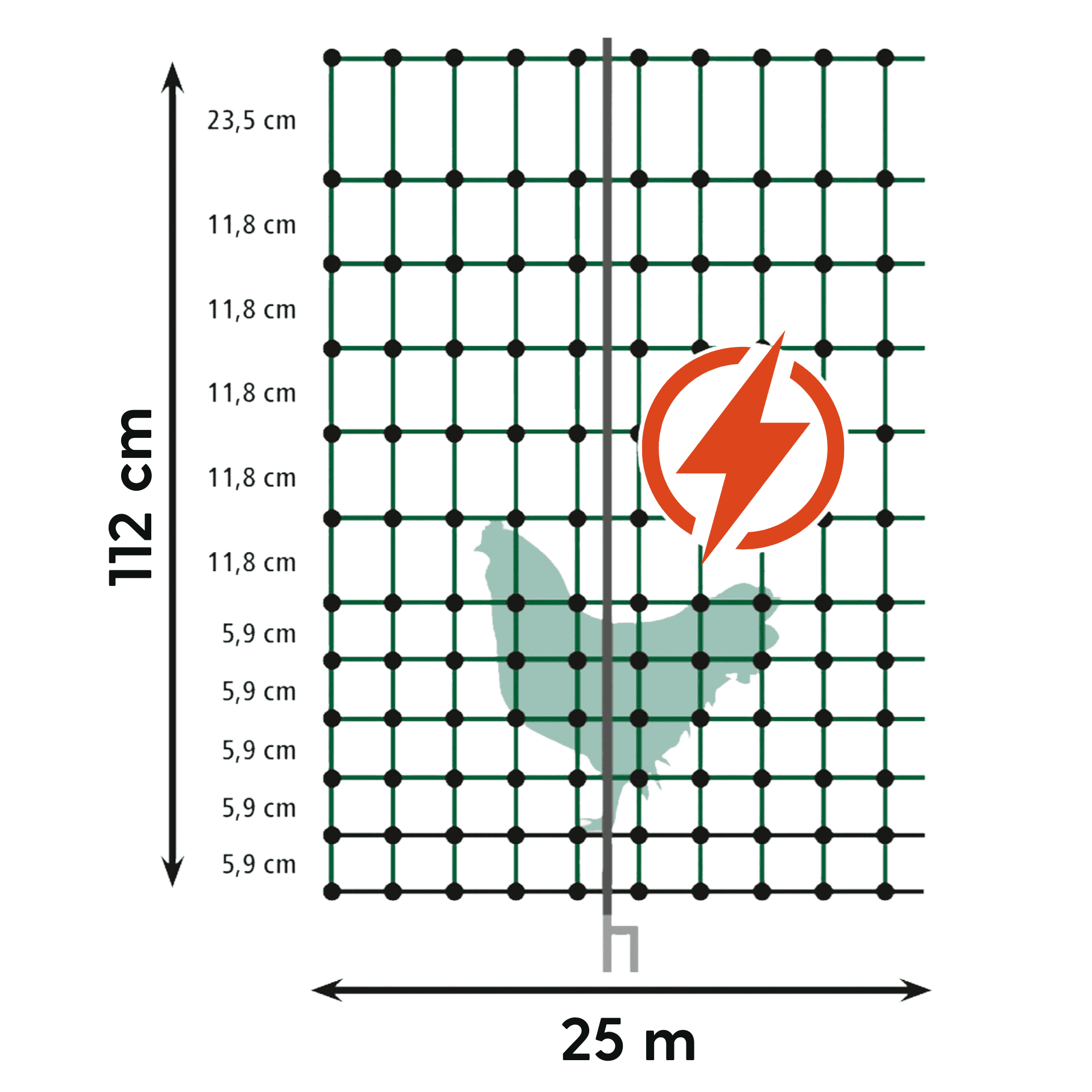 Agrarzone plasă electrificabilă pentru păsări Classic, tăruș dublu, orange, desen cu dimensiuni