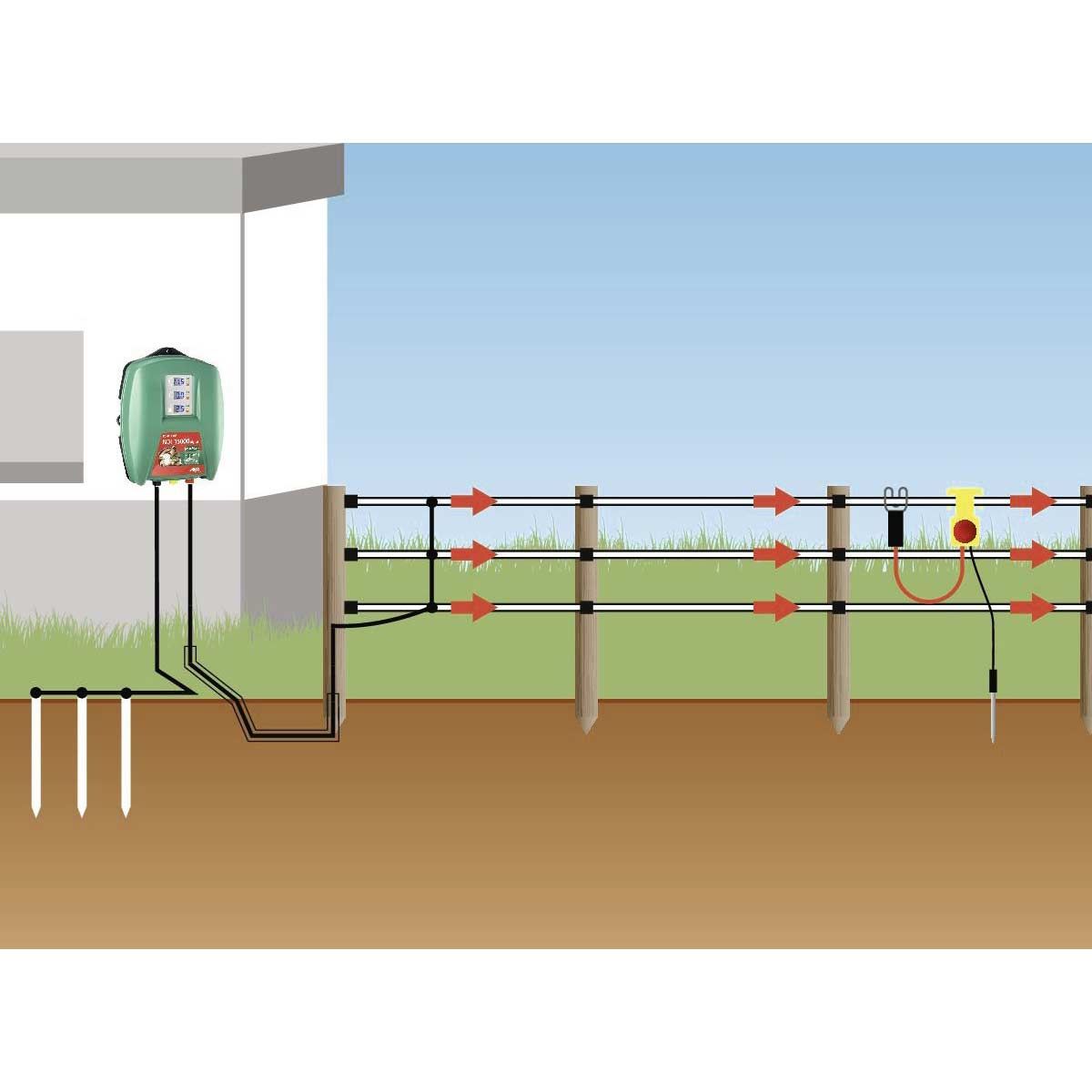 Signal Light Power Indicator, infographic