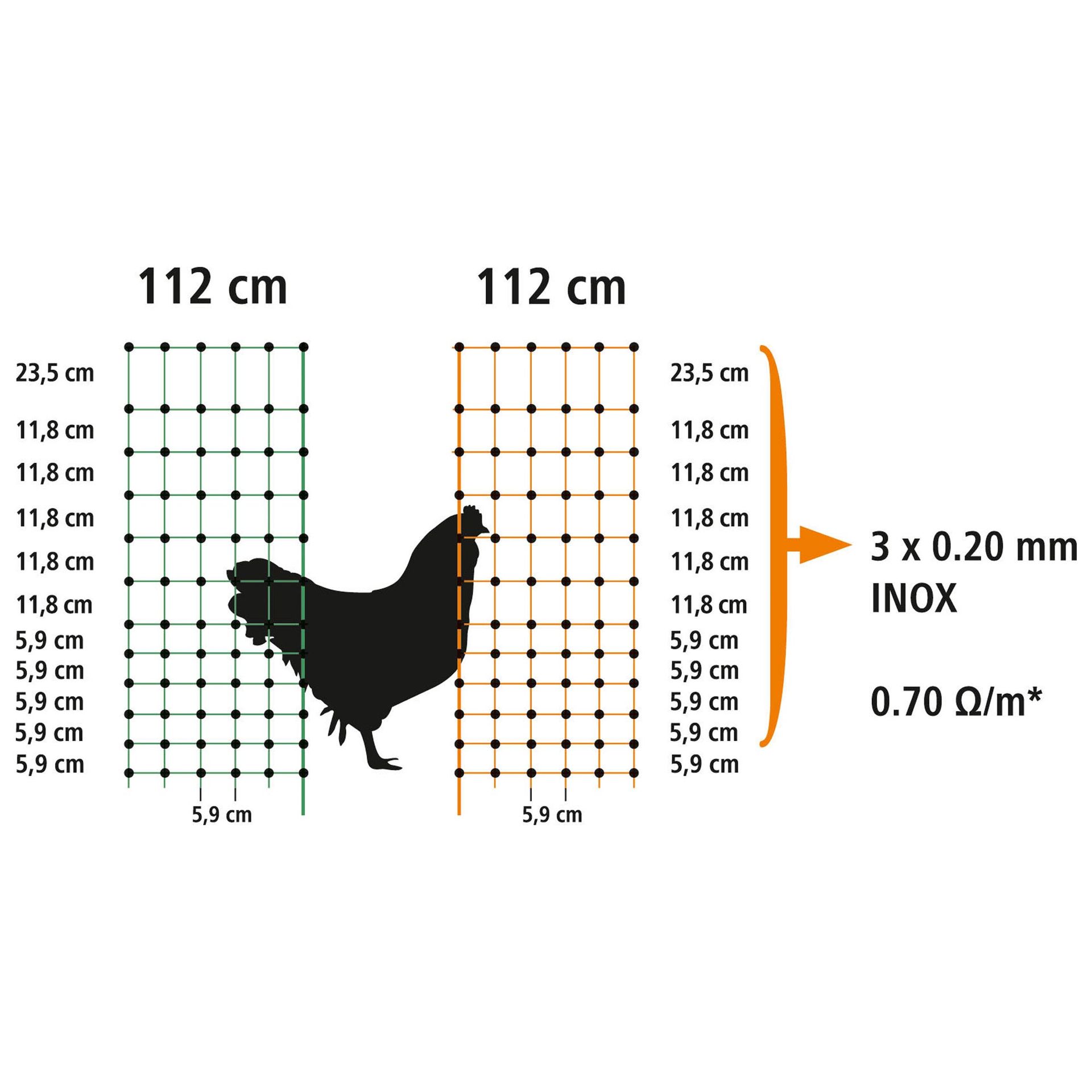 AKO Poultrynet Electric Poultry Fence Netting Green 112cm, dimensioned drawing