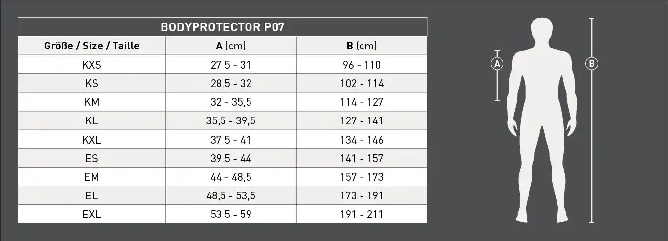 SWING Protection dorsale P07 souple, enfant, protection CE 360°, guide des tailles