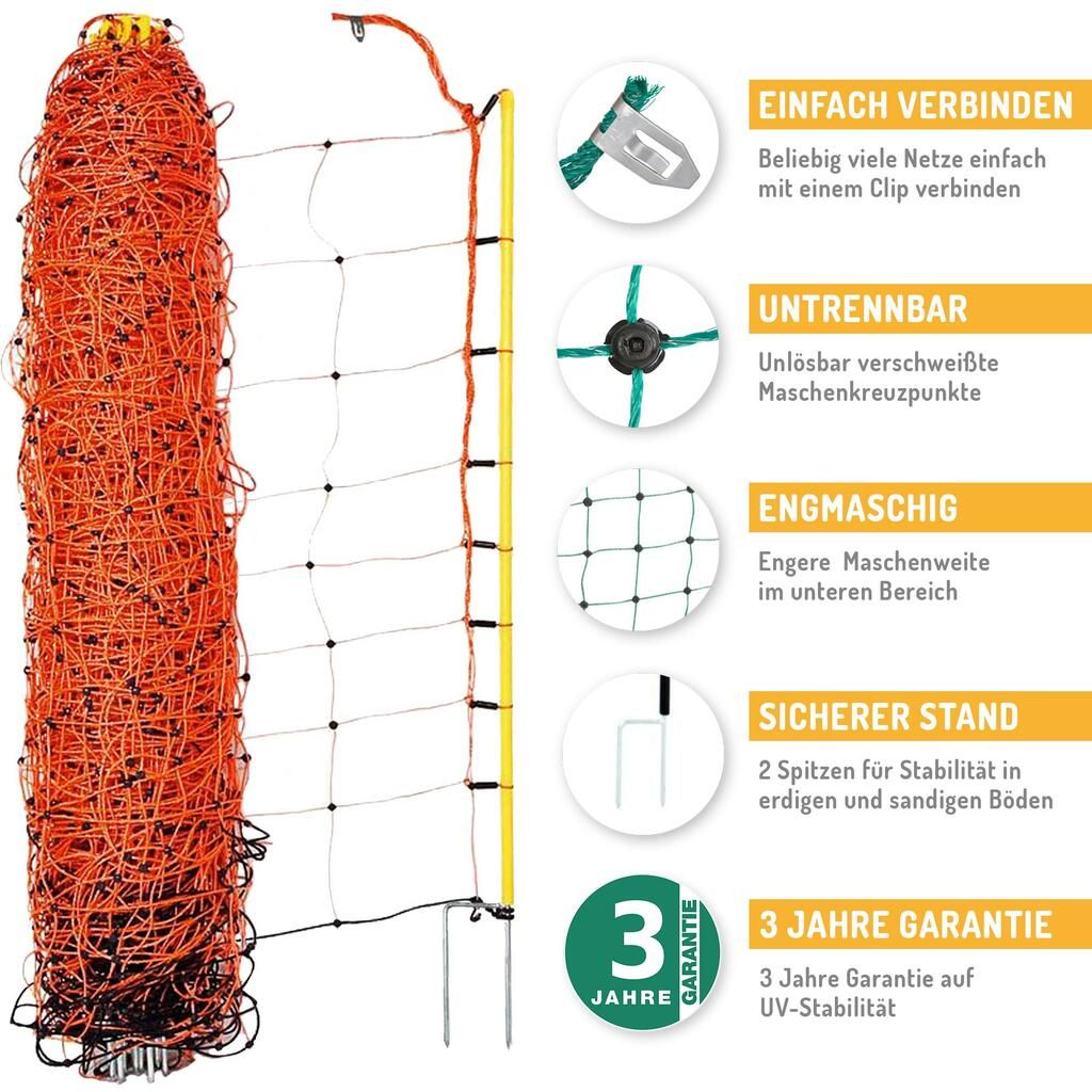Schafzaun Komplett Set 12V Solar, Netz 50 m x 90 cm, Infografik