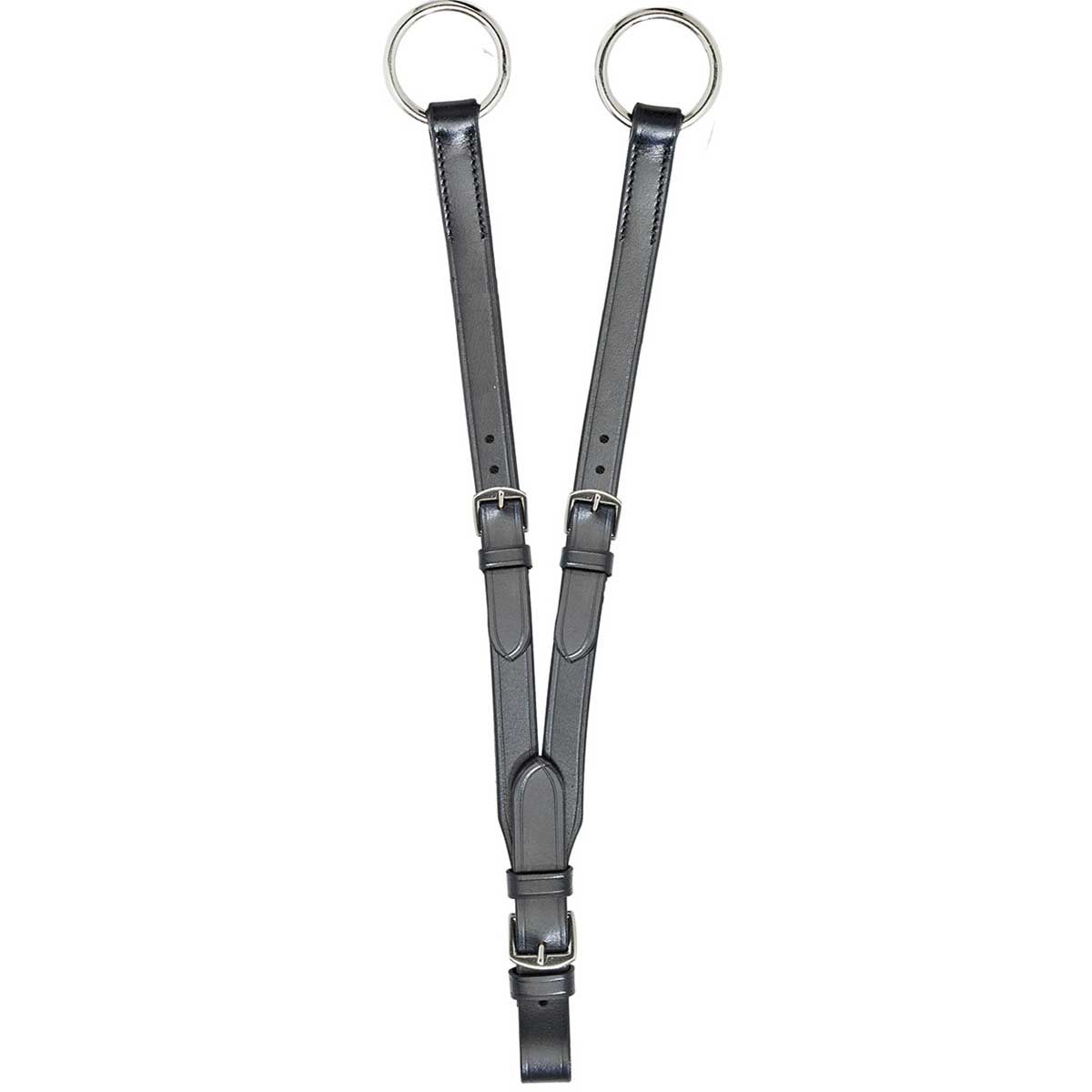 BUSSE Fourchette martingale de base