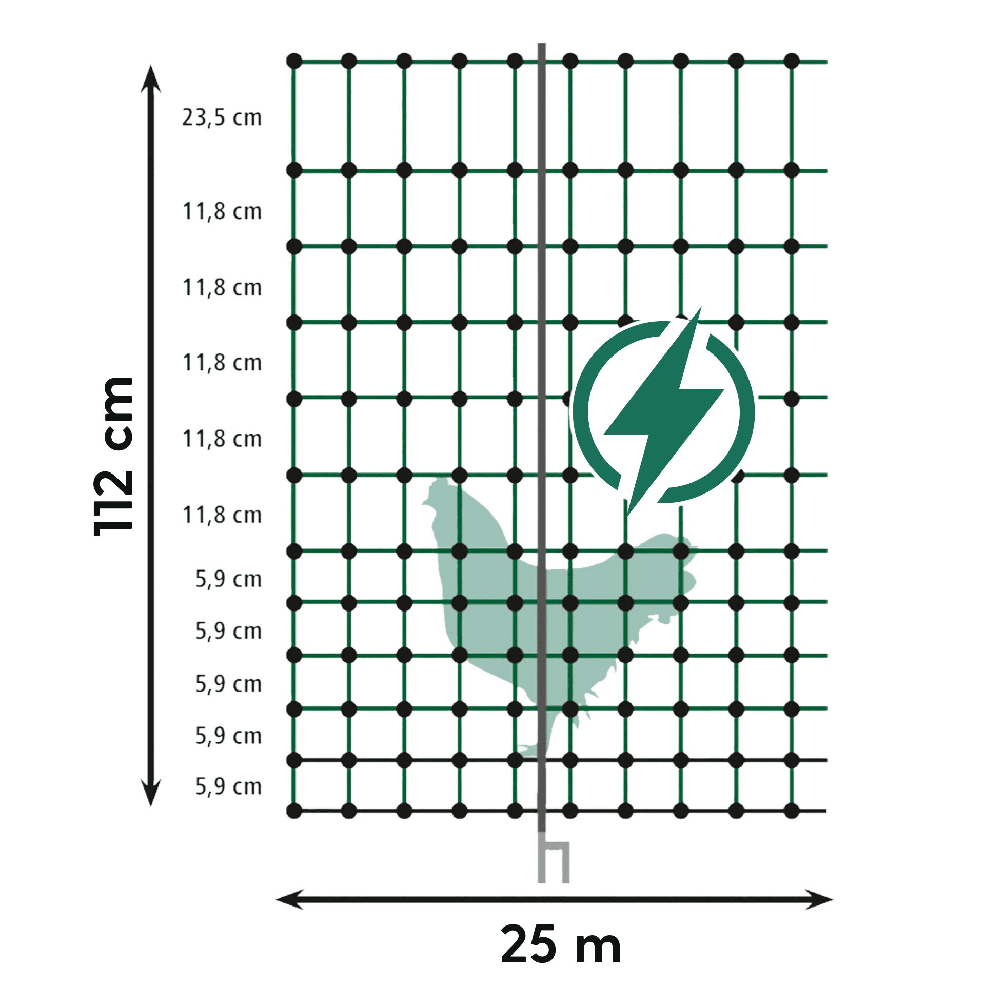 Agrarzone plasă electrificabilă pentru păsări Classic, vârf dublu, verde, desen cu dimensiuni