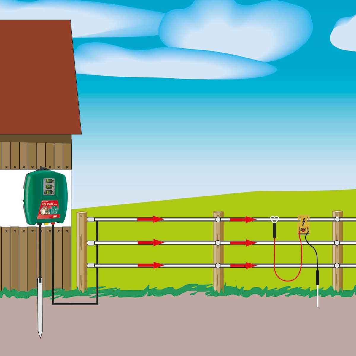 Signallampa för betesstängsel, monteringsschema