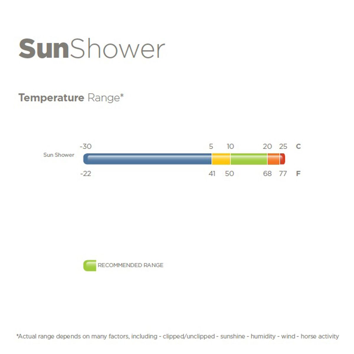 Bucas Sun-Shower Pferdedecke 125