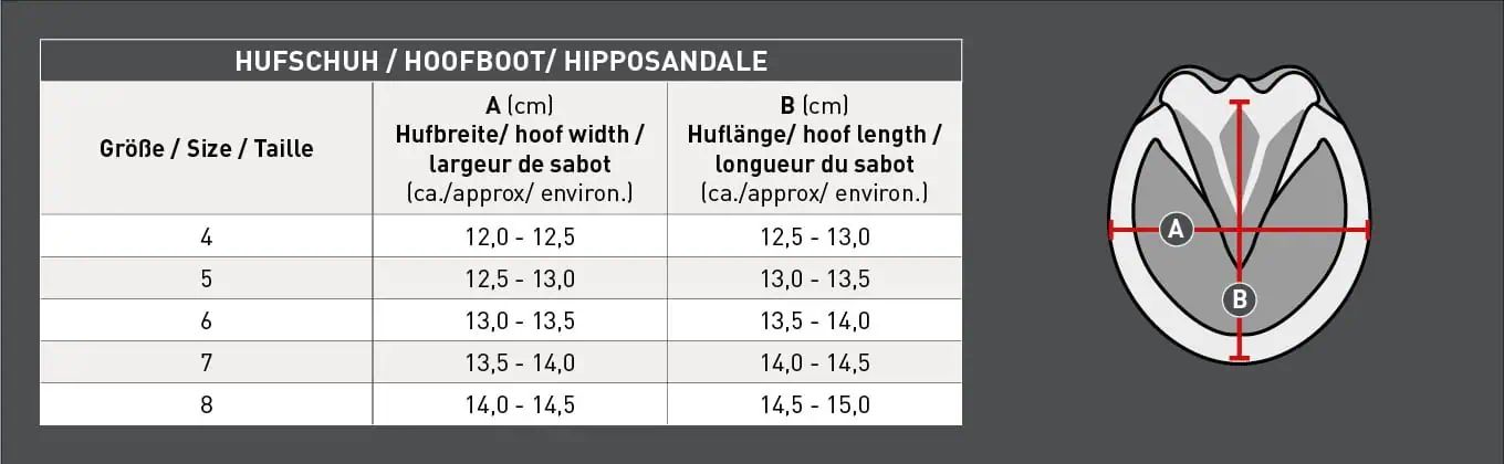 Hipposandale Waldhausen, fermeture Velcro double facile, guide des tailles