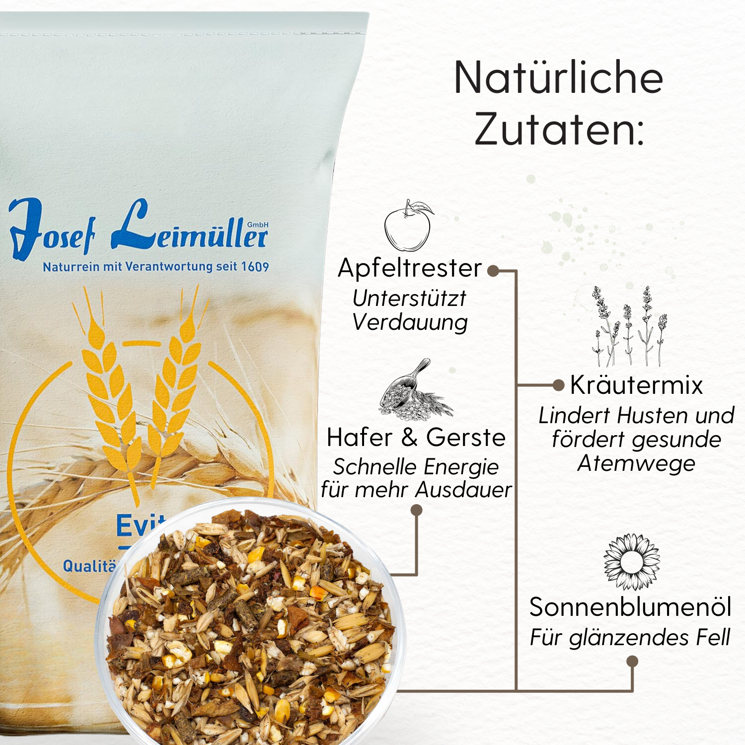 Leimüller Ló gyümölcskeverék gyógynövénnyel és zabbal 20 kg, infografika