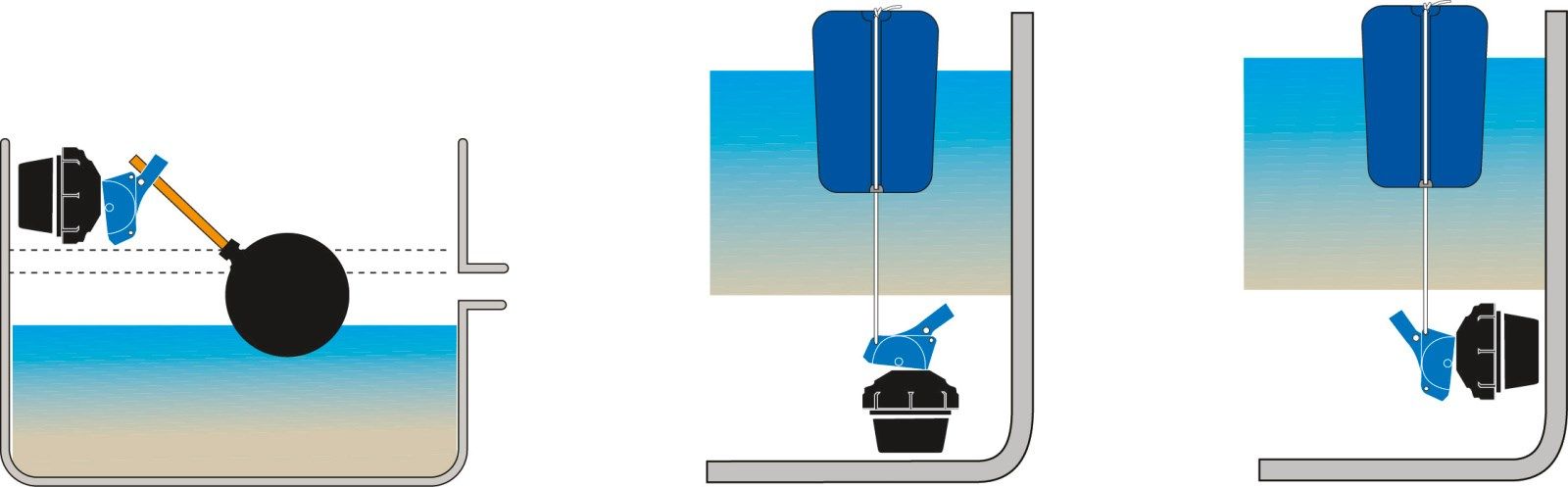 APEX Schwimmerventil XtraFlo, Unterwasser-Montage, 3/4", mit Schnur, Montageschema