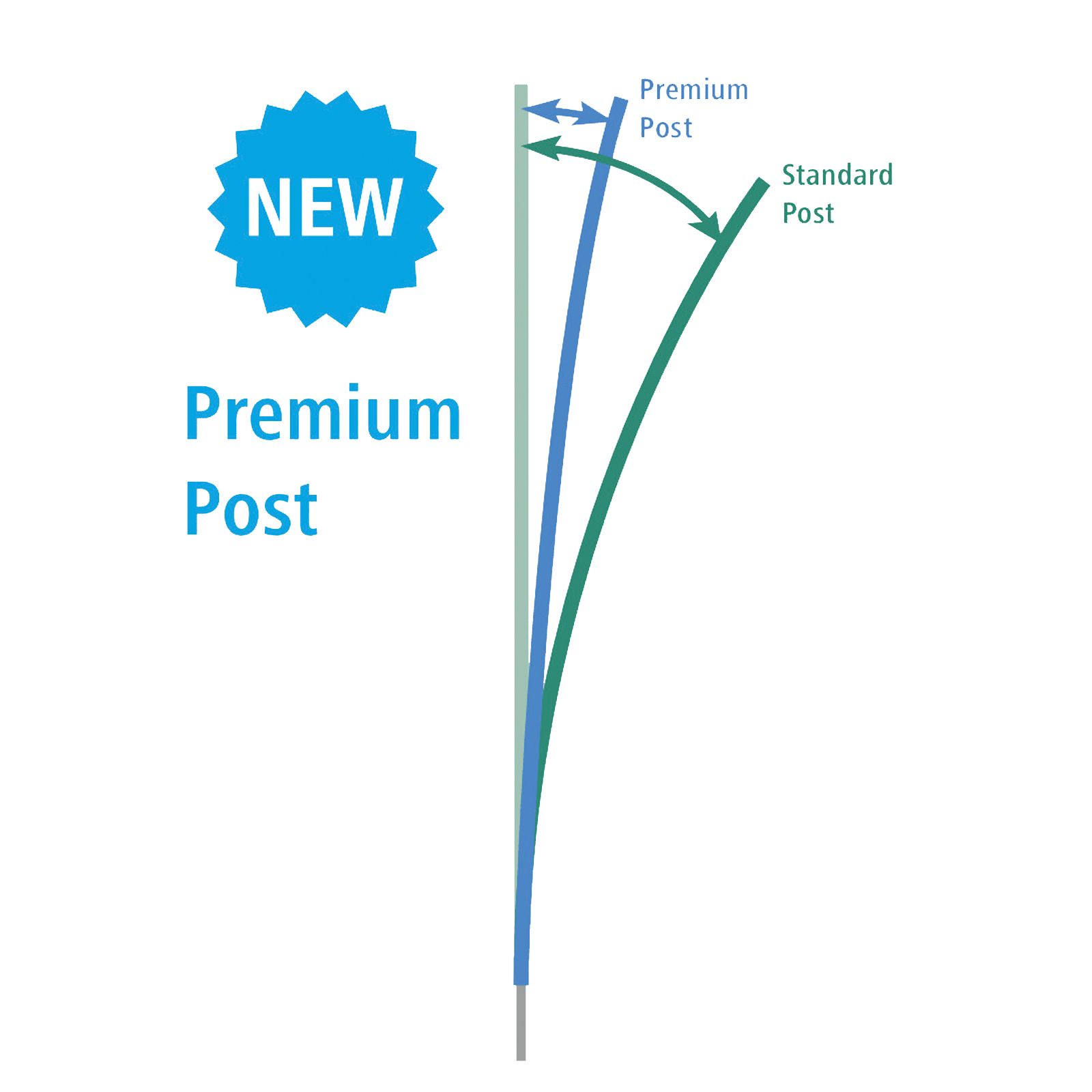 AKO Wolfsabwehrnetz TitanNet Premium Vario, Doppelspitze, weiß-blau, 50 m x 122 cm