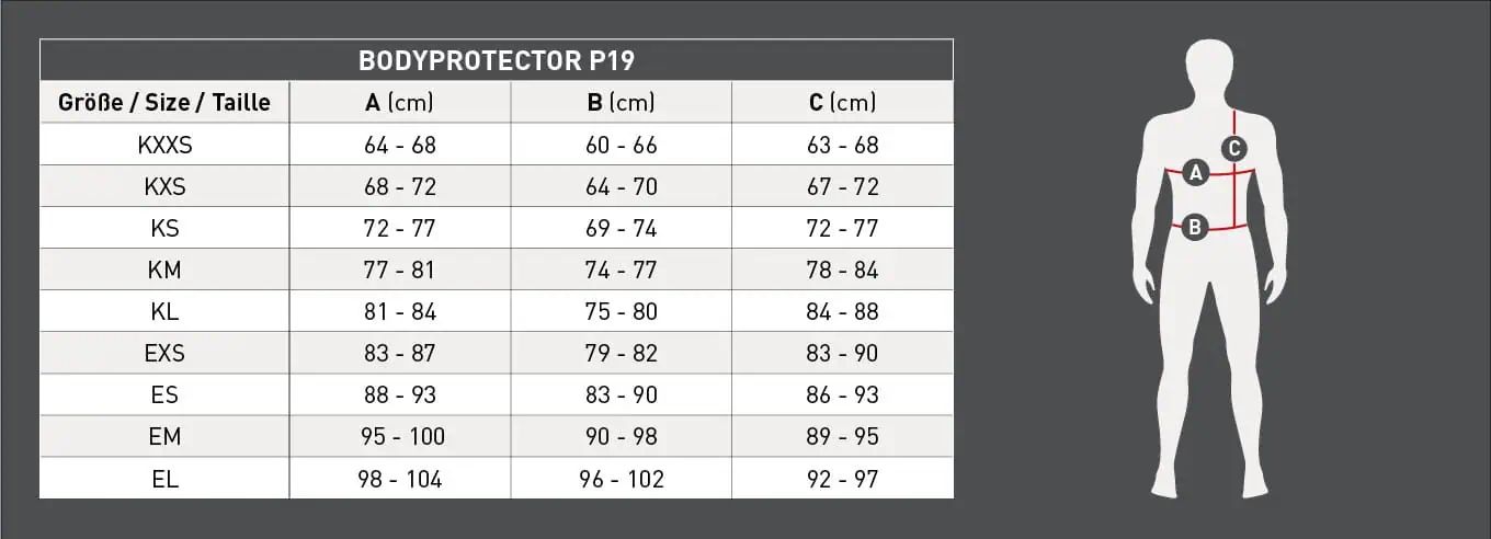 Tableau des tailles pour gilet de protection, silhouette et mesures en cm