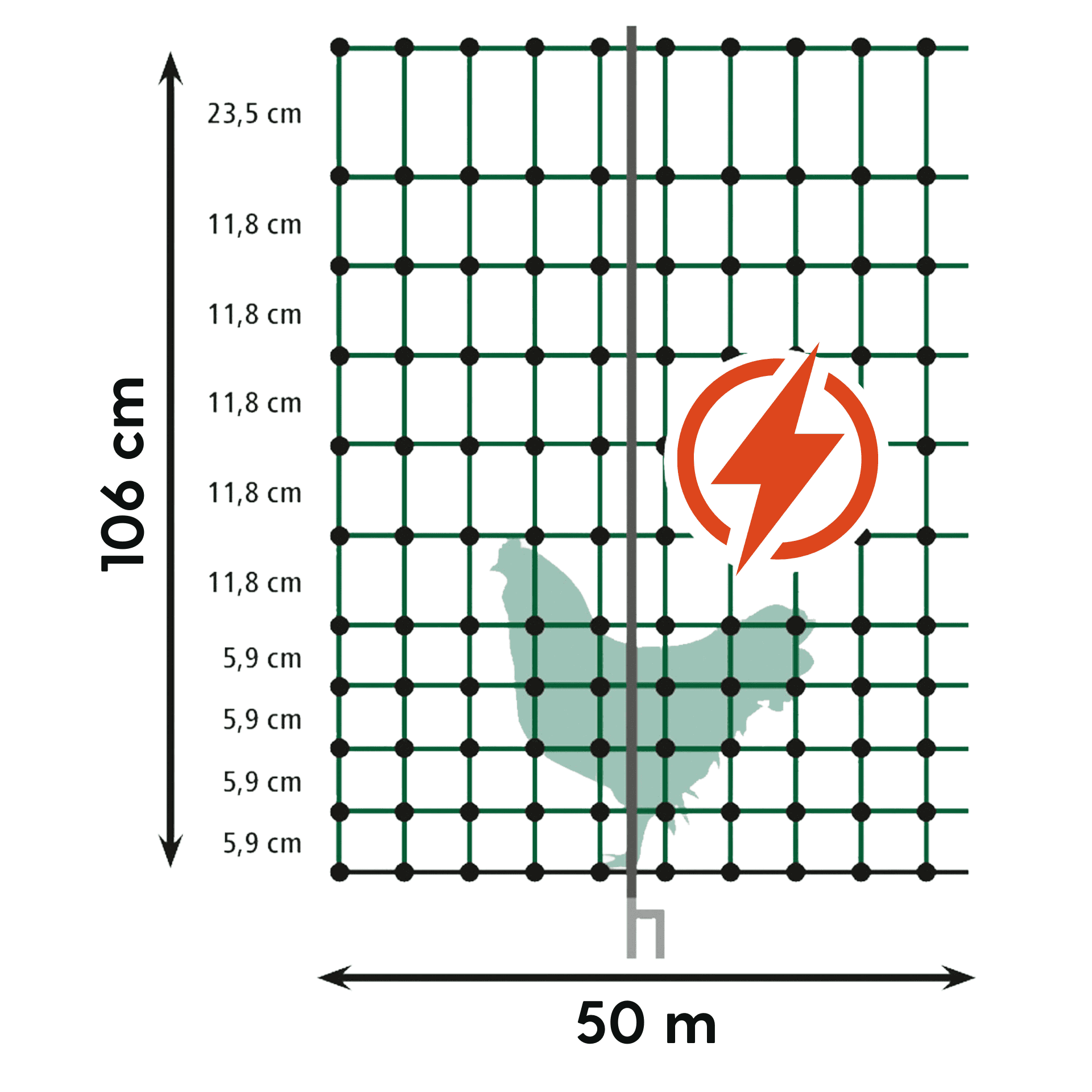 Agrarzone plasă electrificabilă pentru păsări Classic, tăruș dublu, orange, desen cu dimensiuni