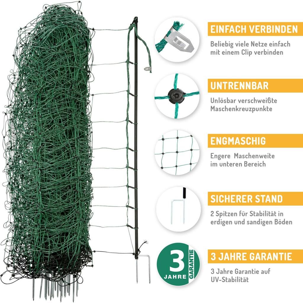 Schafzaun Komplett Set 230V, Netz 50 m x 90 cm, Infografik