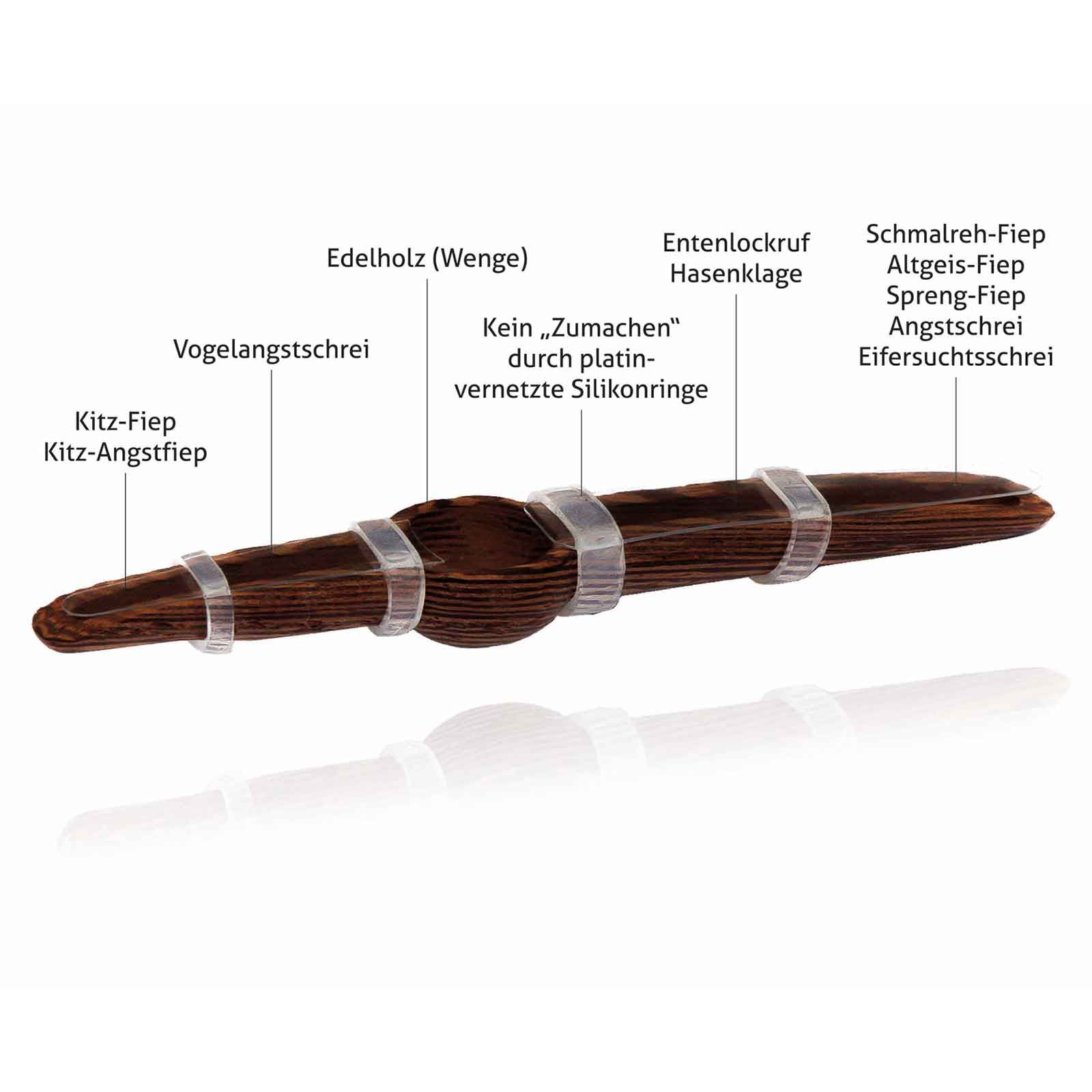 Weisskirchen Roe Deer Call, infographic