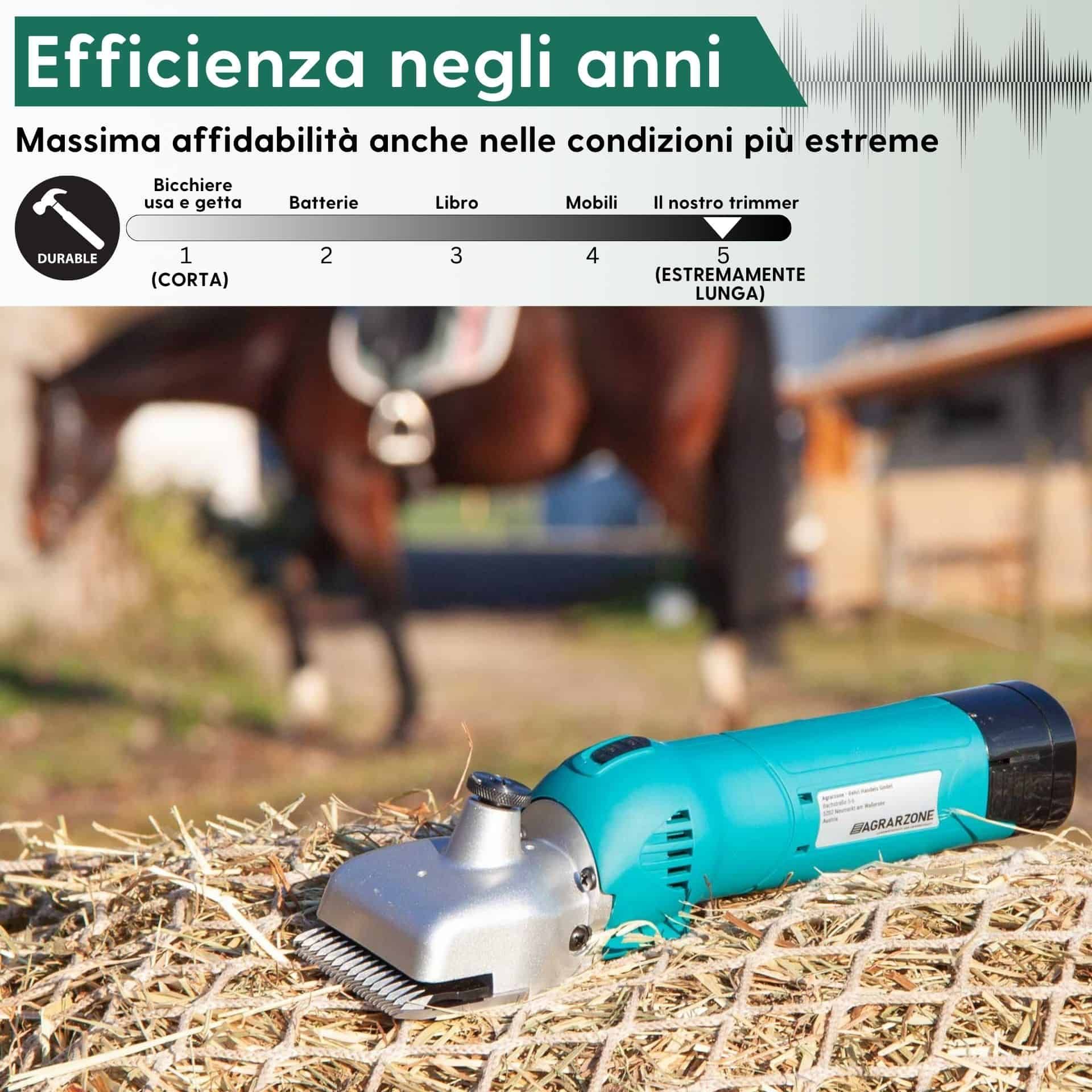 Agrarzone Battery Horse Clipper PowerCut, infographic