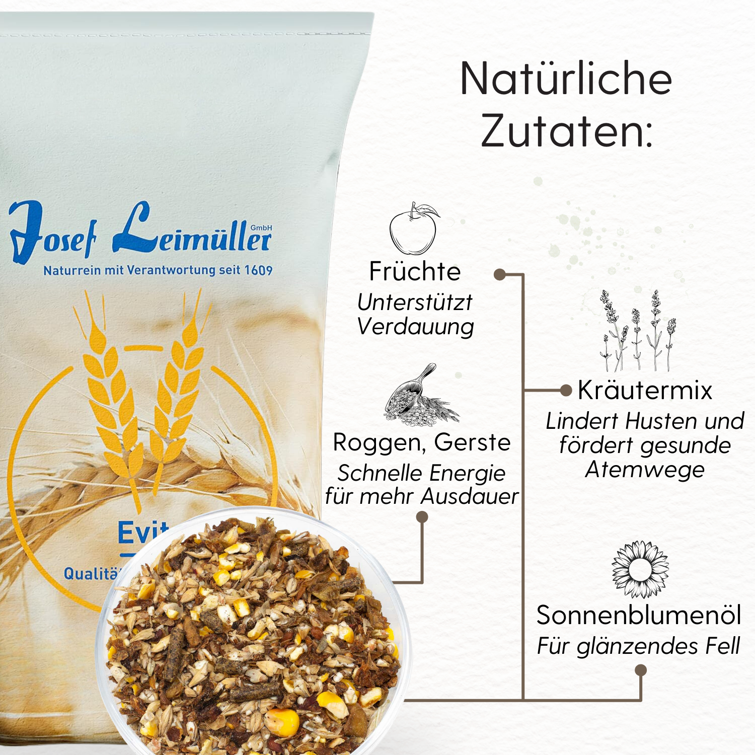 Leimüller horse food fruit mix with herbs 20 kg, infographic
