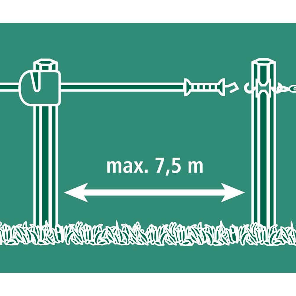 Kerbl flexi band för grindar 7,5 m x 40 mm, monteringsschema